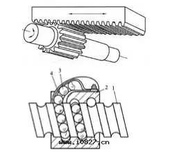齒輪齒条(tiáo)裝(zhuāng)置-1