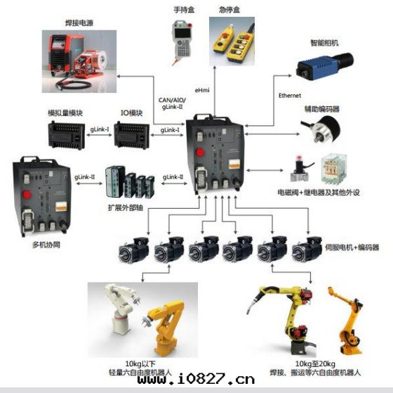 微信(xìn)图(tú)片(piàn)_20180727135451
