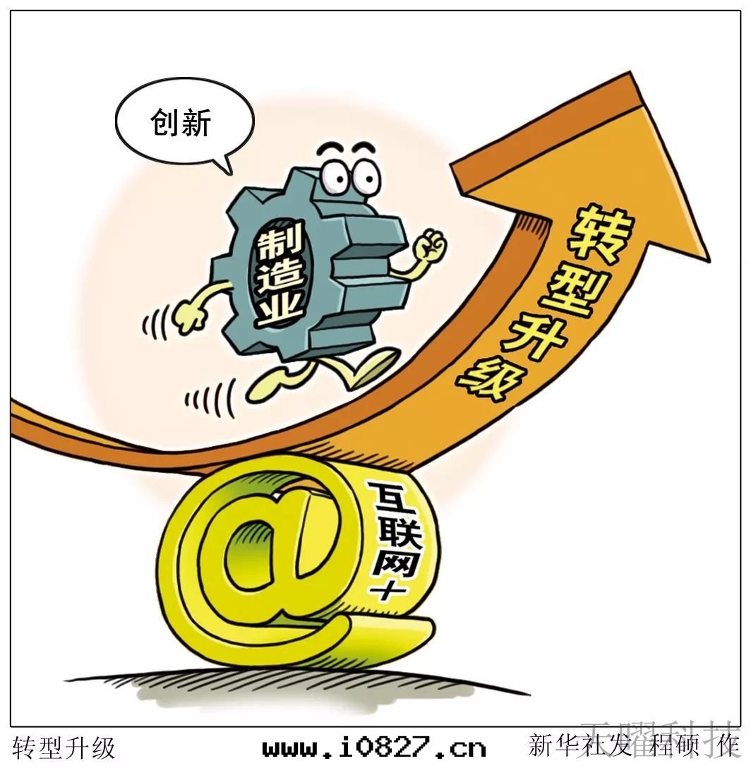 工業互聯网(wǎng)平