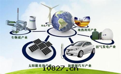 新(xīn)能(néng)源行業