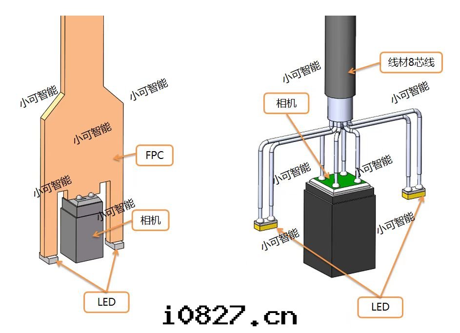 内窺鏡(jìng)焊接設備